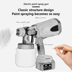 PaintMaster Express 18V - Cordless Paint Sprayer