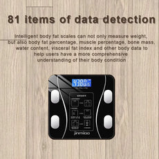 SmartWeigh Body Fat and Weight Scale